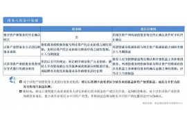 开平专业要账公司